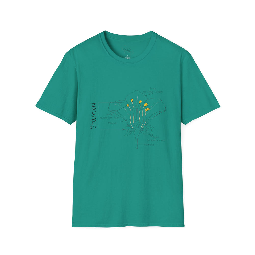 Flower Anatomy - Dad - Family T-Shirt Set