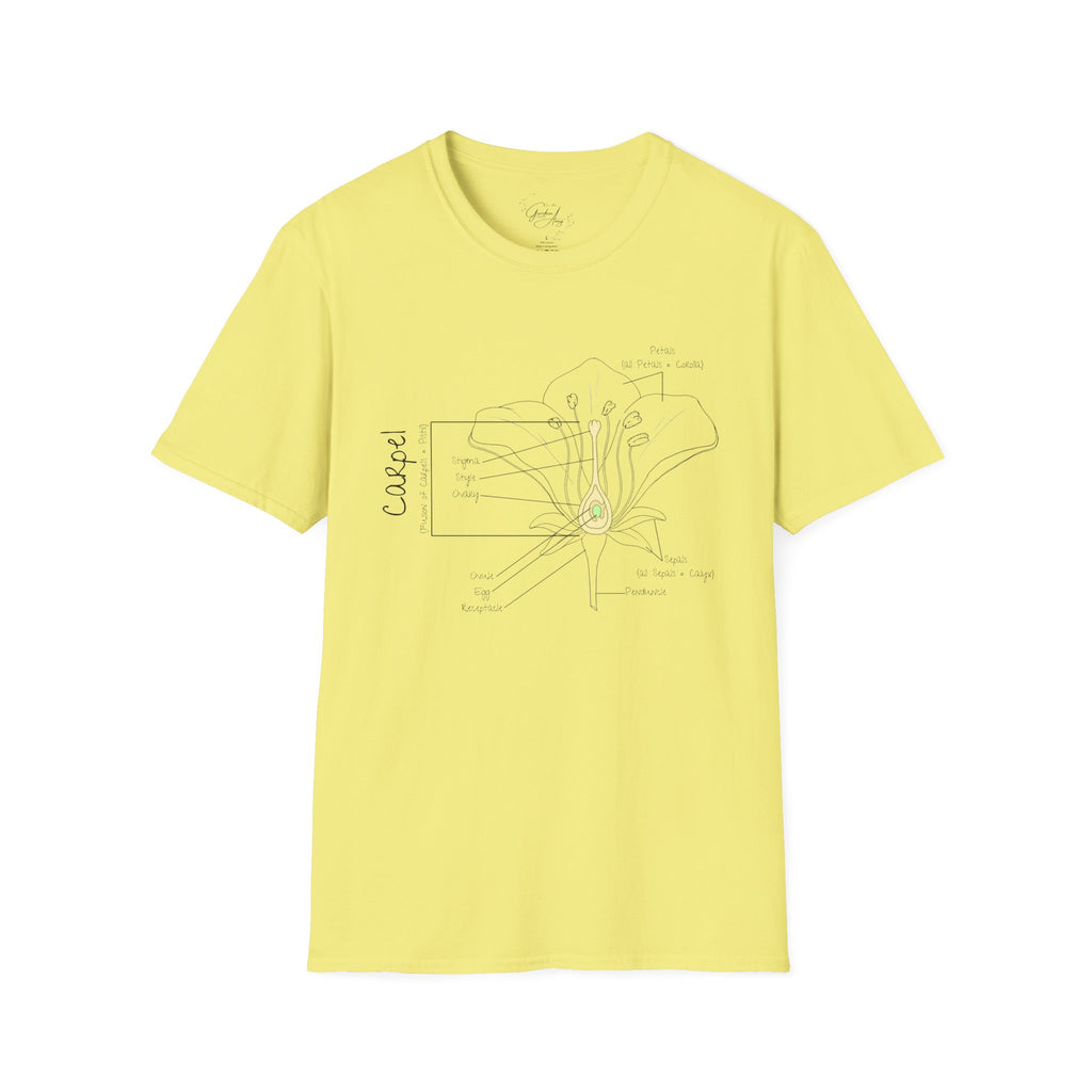 Flower Anatomy - Mom - Family T-Shirt Set