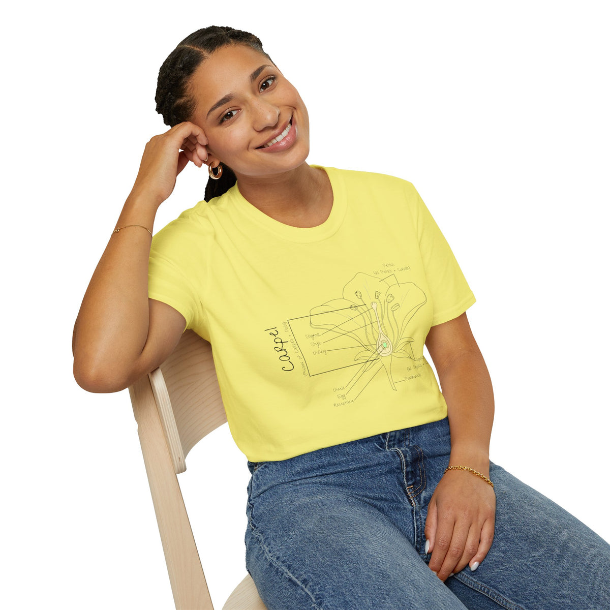 Flower Anatomy - Mom - Family T-Shirt Set