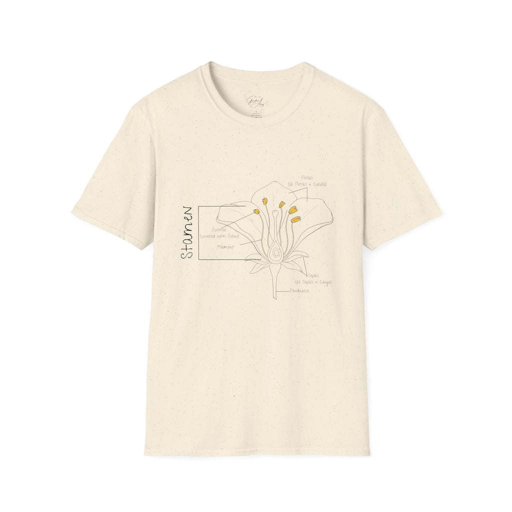 Flower Anatomy - Dad - Family T-Shirt Set