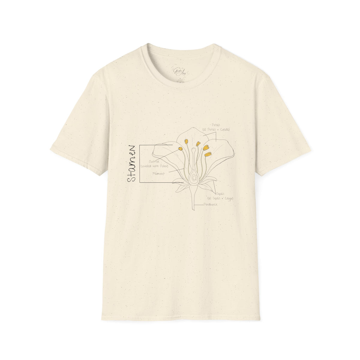 Flower Anatomy - Dad - Family T-Shirt Set