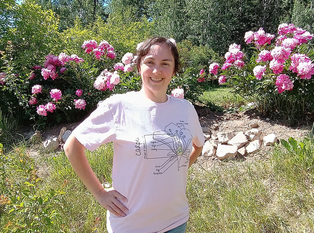 Flower Anatomy - Mom - Family T-Shirt Set