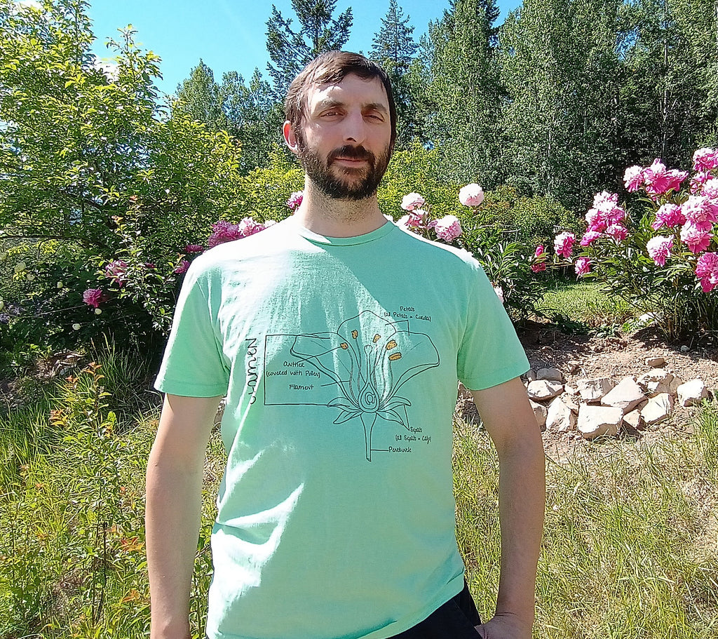 Flower Anatomy - Dad - Family T-Shirt Set