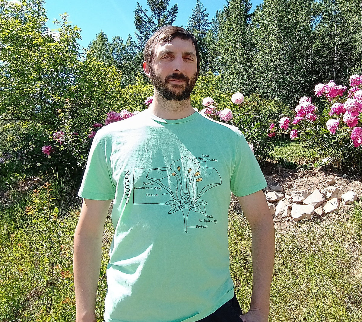Flower Anatomy - Dad - Family T-Shirt Set