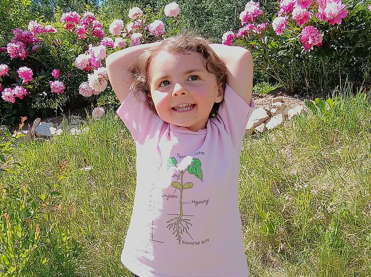Flower Anatomy - Toddler - Family T-Shirt Set — Botanical Plant Anatomy Tee