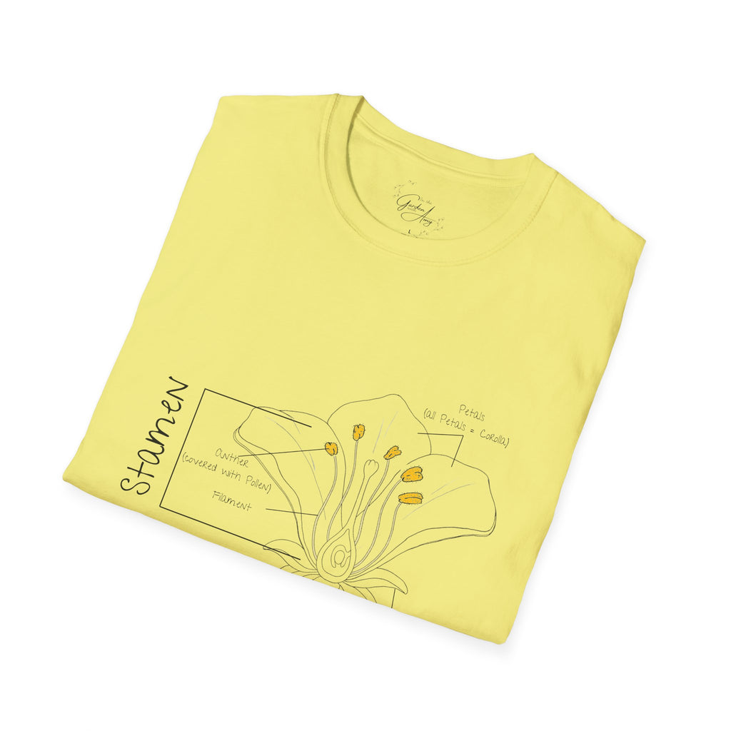 Flower Anatomy - Dad - Family T-Shirt Set