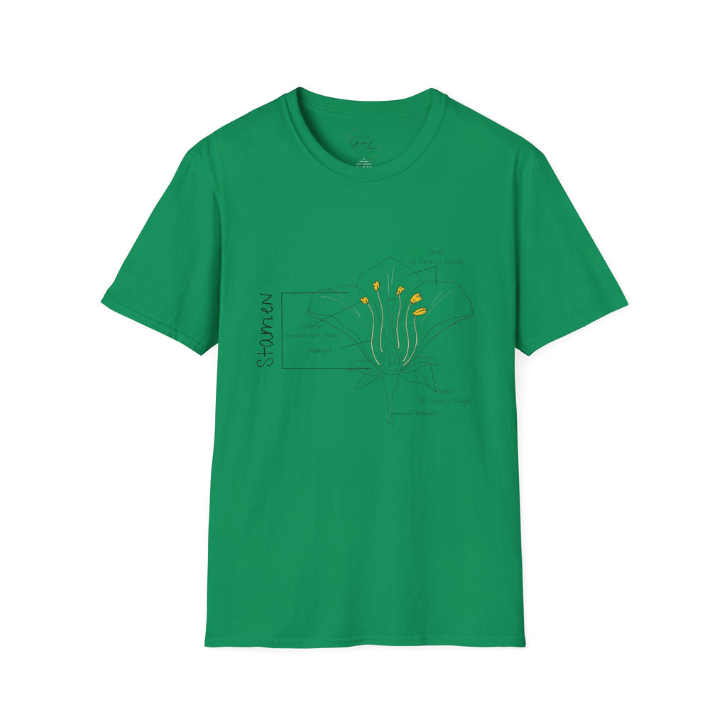 Flower Anatomy - Dad - Family T-Shirt Set