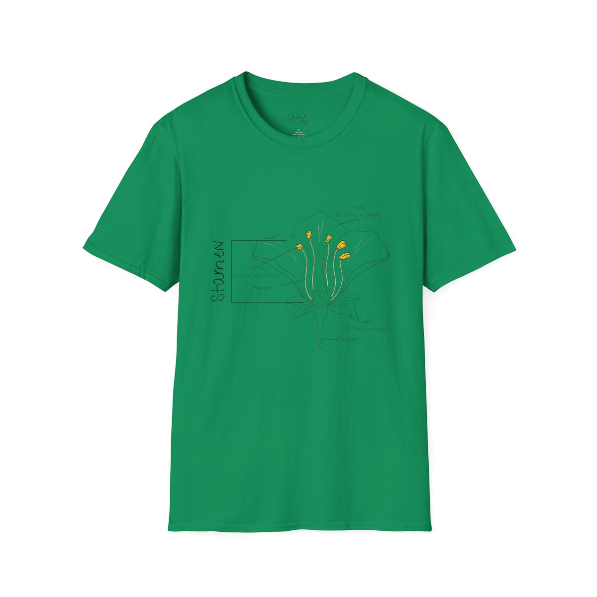Flower Anatomy - Dad - Family T-Shirt Set