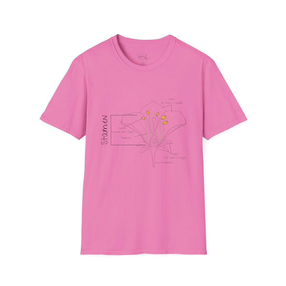 Flower Anatomy - Dad - Family T-Shirt Set