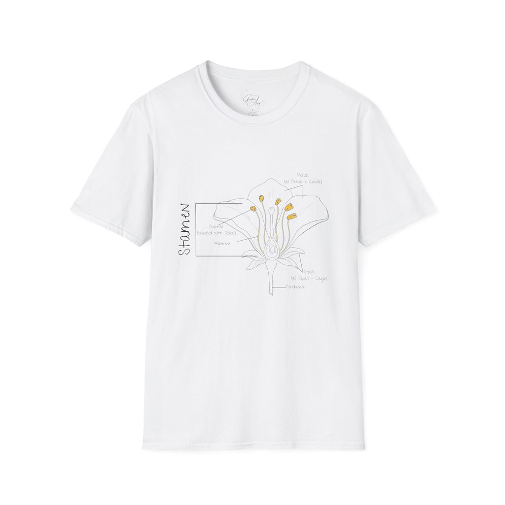 Flower Anatomy - Dad - Family T-Shirt Set