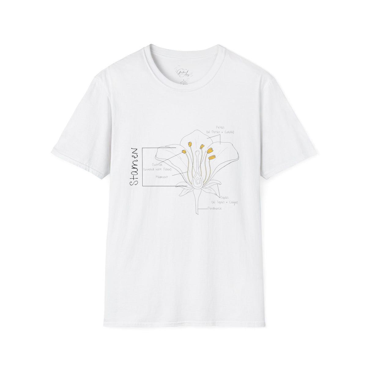 Flower Anatomy - Dad - Family T-Shirt Set