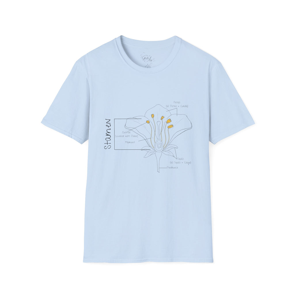 Flower Anatomy - Dad - Family T-Shirt Set