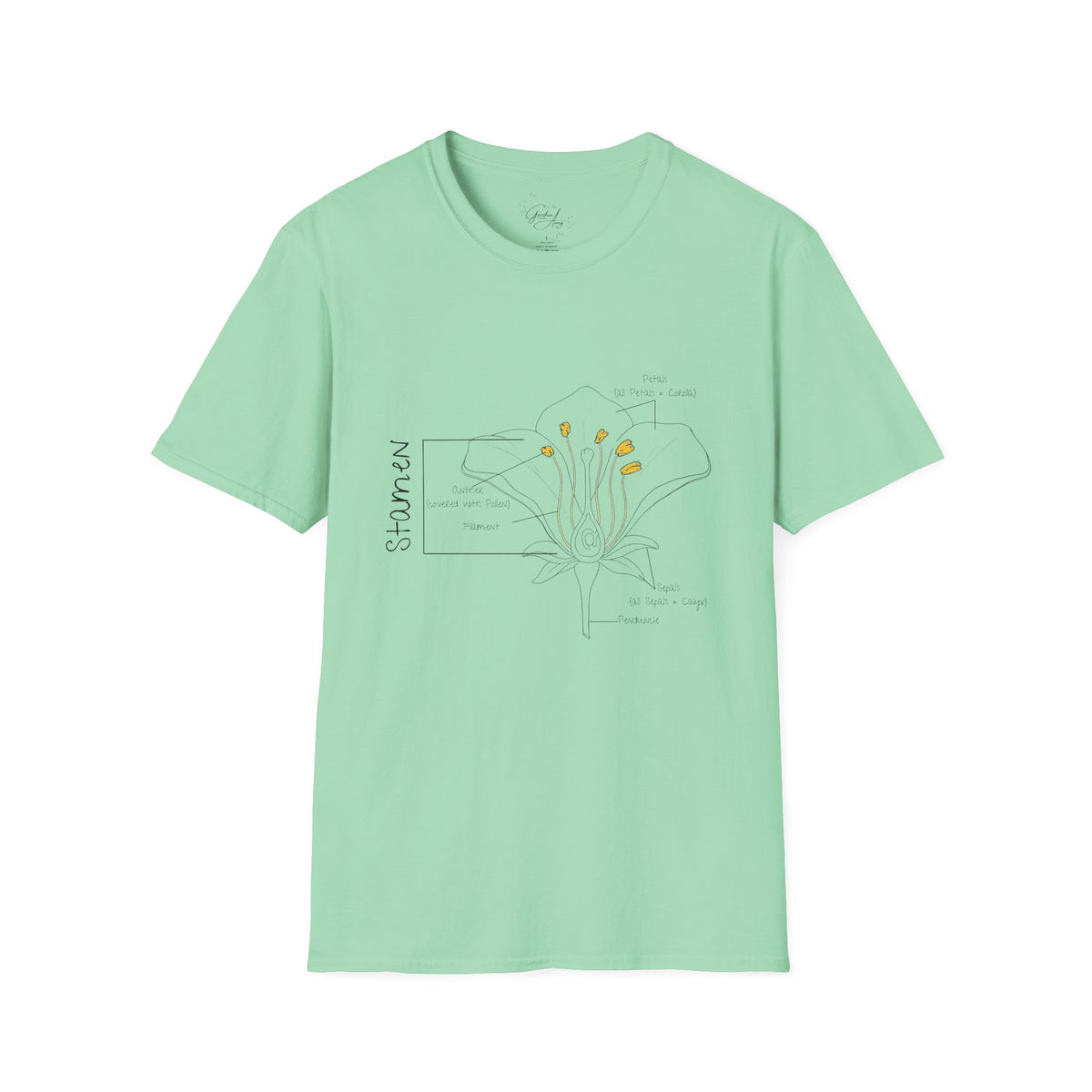 Flower Anatomy - Dad - Family T-Shirt Set